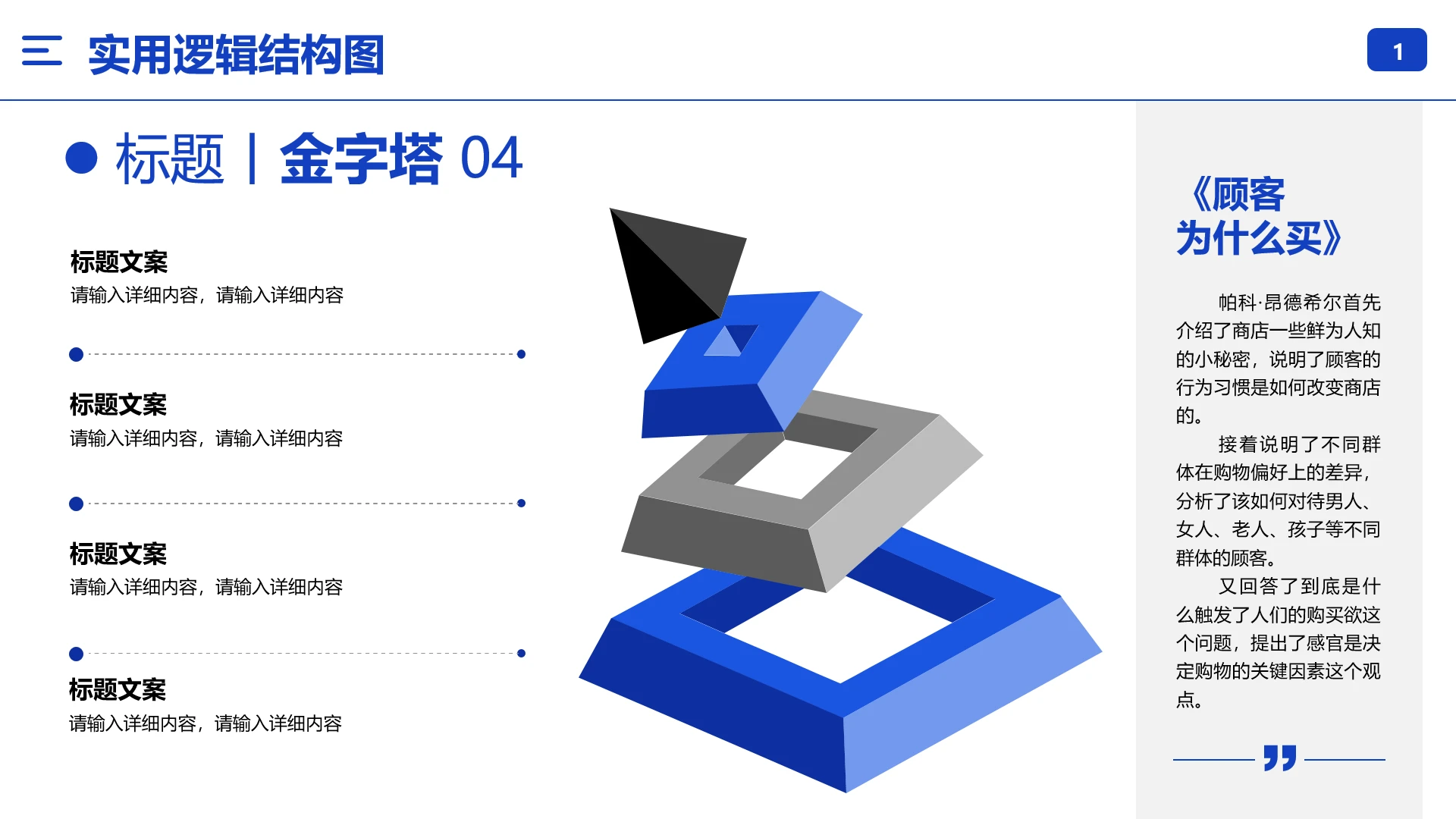 逻辑结构图金字塔逻辑图