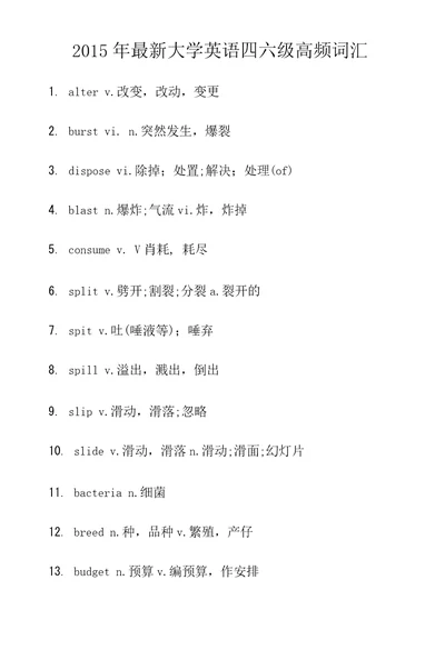 2015年大学英语四六级高频词汇