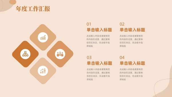 莫兰迪简约棕色商务工作总结汇报PPT模板