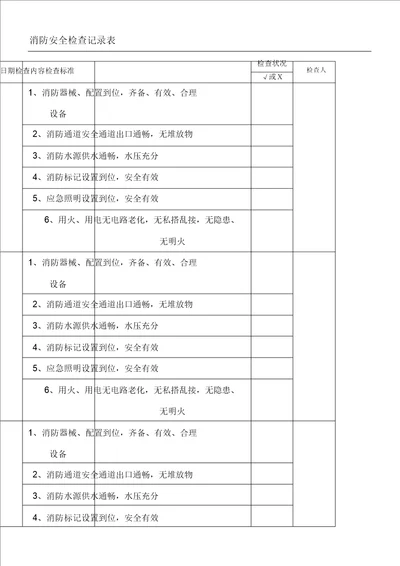 消防安全检查记录表格模板