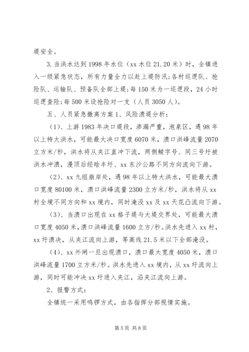 乡镇洪涝灾害预防方案措施.docx