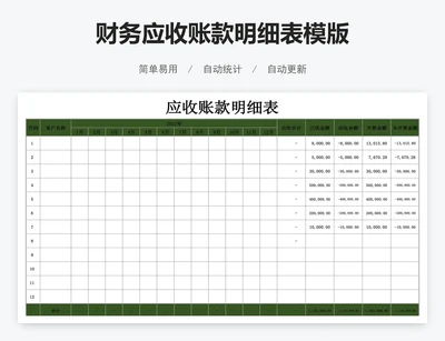 财务应收账款明细表模版