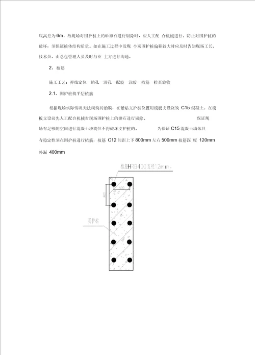 XX项目单侧支模施工方案