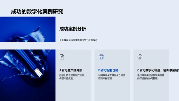 数字化转型实战策略PPT模板