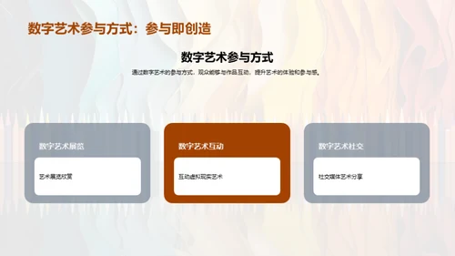 探索数字艺术：创新与未来
