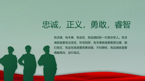 迷彩风入伍部队训练心得体会动态PPT