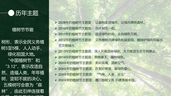 植树节认识森林保护森林主题教育通用PPT模板