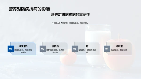 科学饮食教育讲座PPT模板