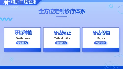 蓝色医疗幼儿园牙科口腔宣传动态PPT模板