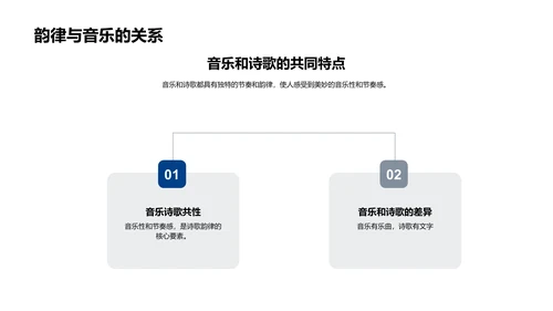 韵律诗歌教学PPT模板