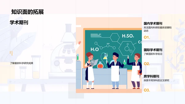 科学实验解析PPT模板