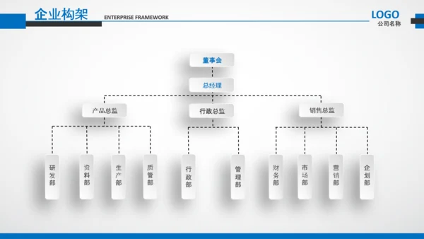 公司企业介绍蓝色工作汇报述职总结PPT
