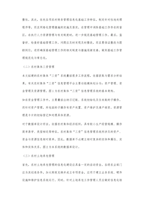 信息化在农业经济管理中的应用探讨.docx