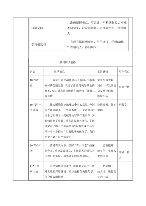 【大单元】统编版语文六上第六单元规划解析