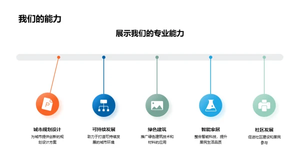 共创未来：城市发展新篇章