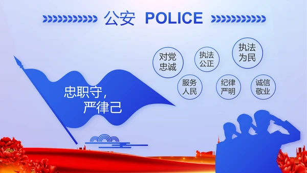 公安心向党护航新征程党建动态PPT