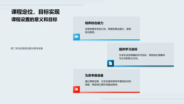 高二学习策略讲座PPT模板