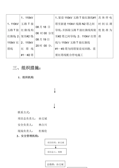 110kv线路停电综合施工专题方案.docx