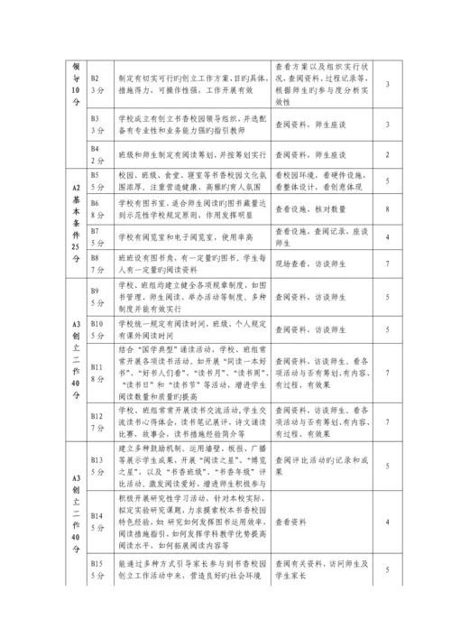 灵台县什字中心小学六园学校创建实施专题方案.docx