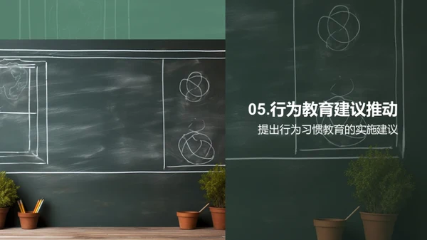 塑造规范行为的二年级