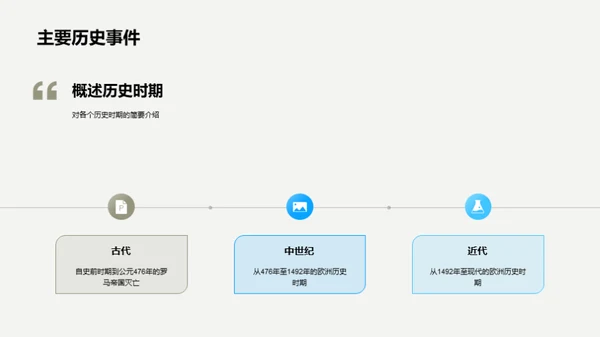 历史时期的解析