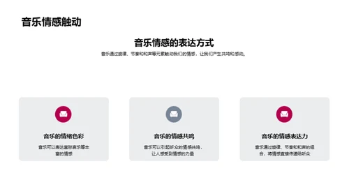 音乐情感与创作