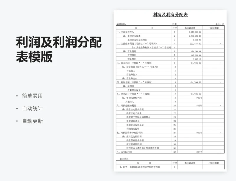 利润及利润分配表模版