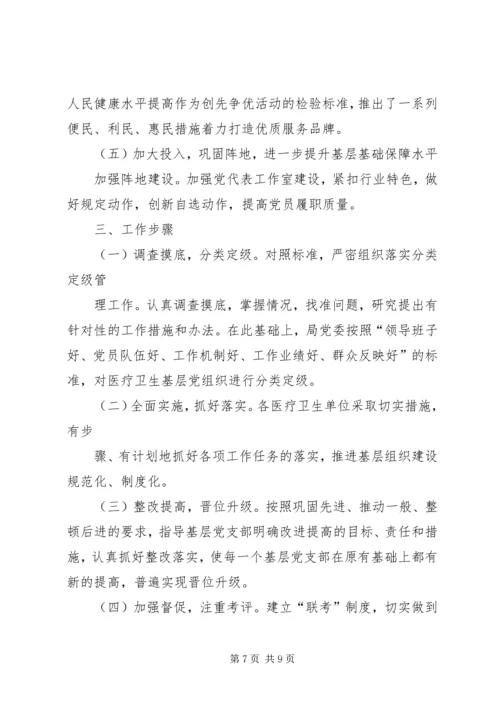 人民医院某年基层组织建设实施方案.docx