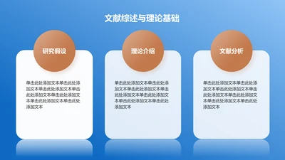 文献综述与理论基础-毕业论文开题答辩