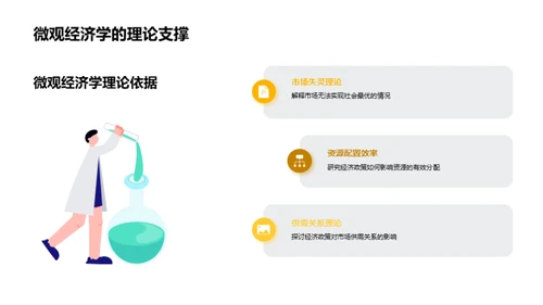 探索经济学之路