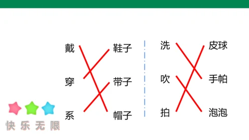 【人教版】《综合学习与实践》第2册  第4课 字词、拼音“找朋友”  课件