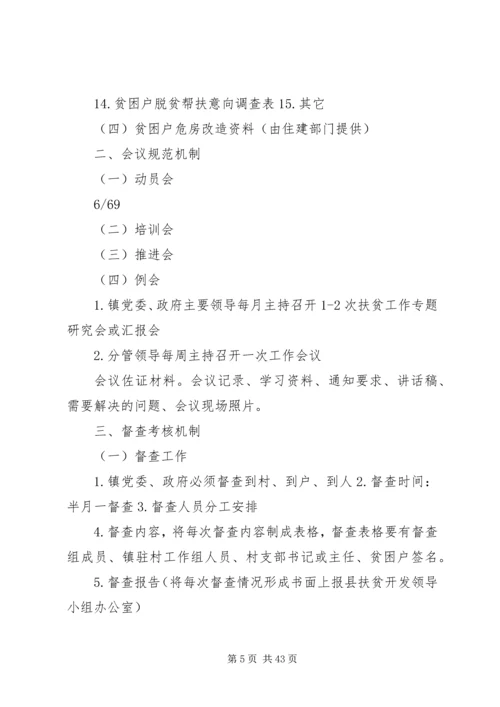如何做好新时期精准扶贫精准脱贫工作 (5).docx