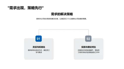 培训成果与规划汇报PPT模板