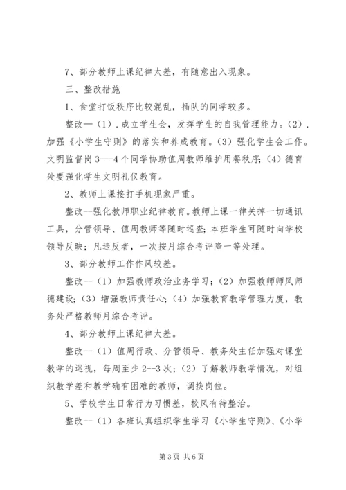 钟庄小学政风行风评议整改方案 (5).docx