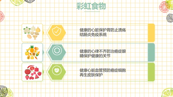 餐饮行业创业商业计划书工作总结PPT