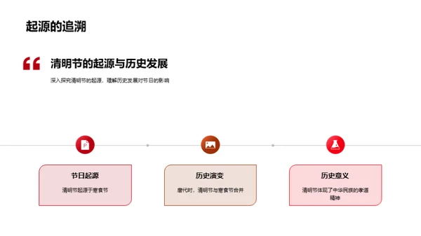 清明文化与企业责任