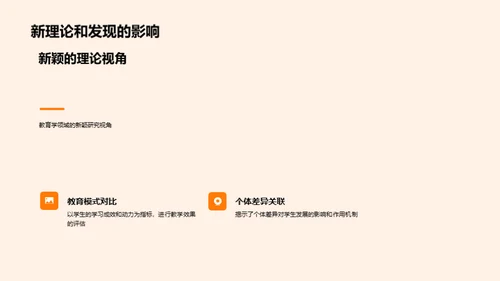 教育学研究解析