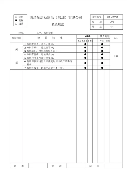 车缝检验规范