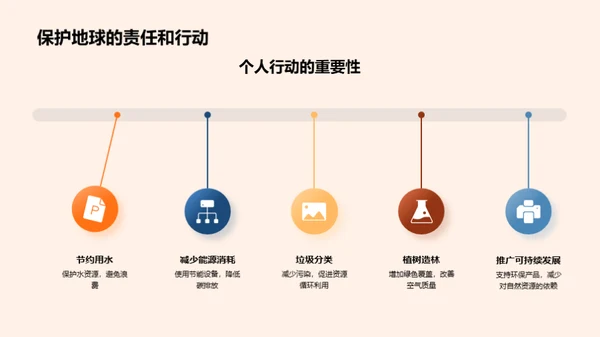 自然灾害解析与应对