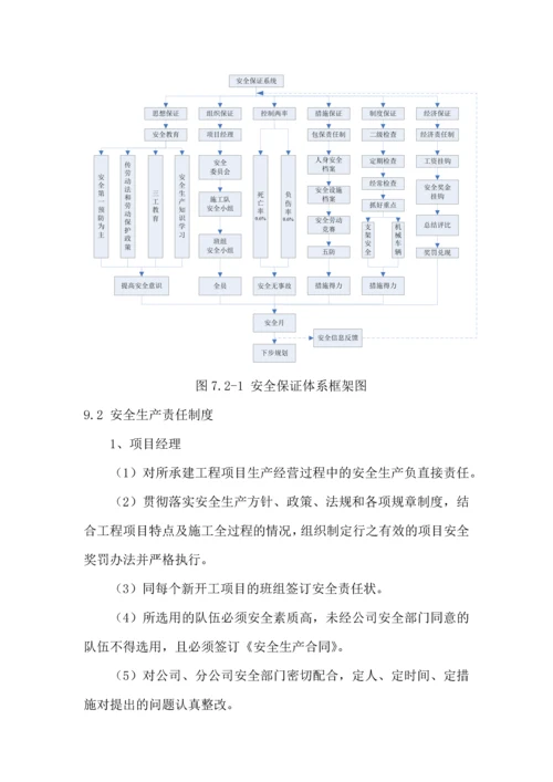 安全生产保障措施.docx