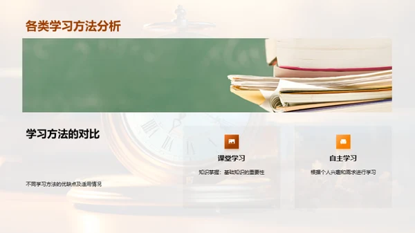 高效学习的秘诀