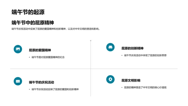 探析端午文化PPT模板