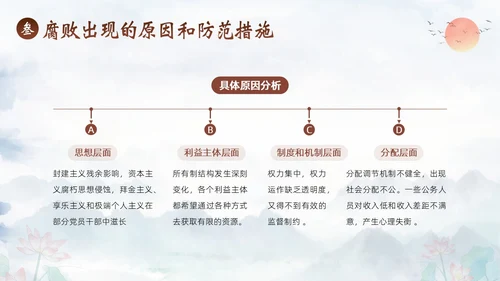 医院反腐医疗反腐医院反腐廉洁行医医院廉政党课清廉医院医德医风PPT课件