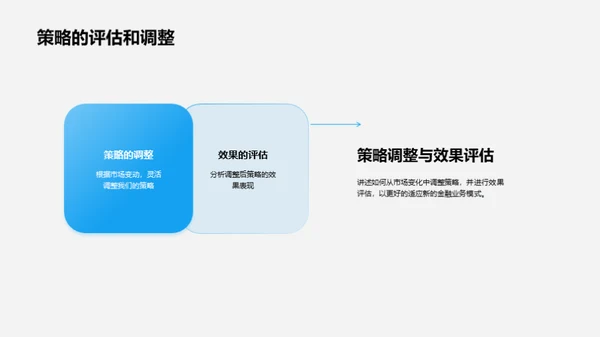 金融业新模式探析