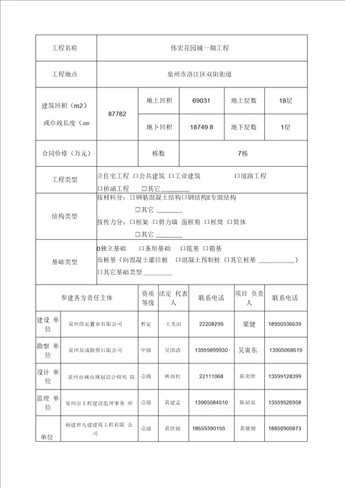 已填福建省房屋建筑和市政基础设施工程安全监督申请表