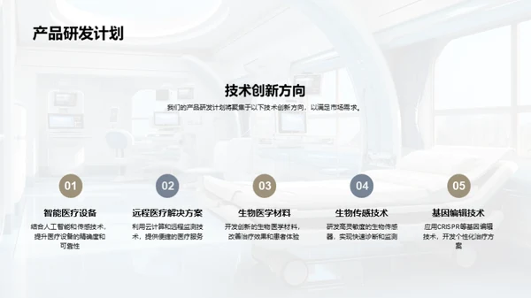 医疗保健的技术之路