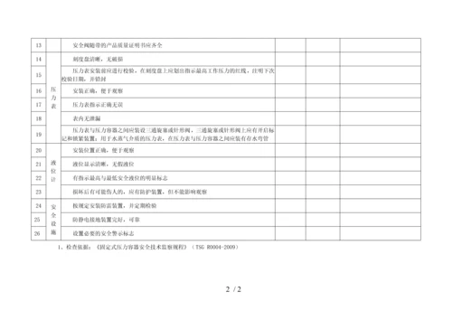 压力容器现场安全检查表.docx