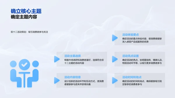 双十二活动策划PPT模板