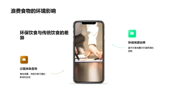 从餐桌开始的环保行动