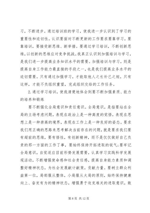 培训学习心得体会范文精编五篇.docx